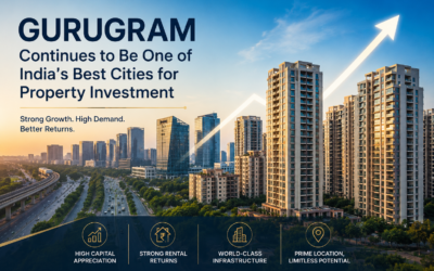 Gurugram Continues to Be One of India’s Best Cities for Property Investment